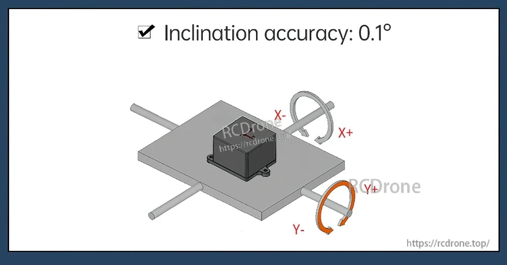 Inclination accuracy concept for the tilt sensor, highlighting 0.1° measurement performance on the X/Y axes