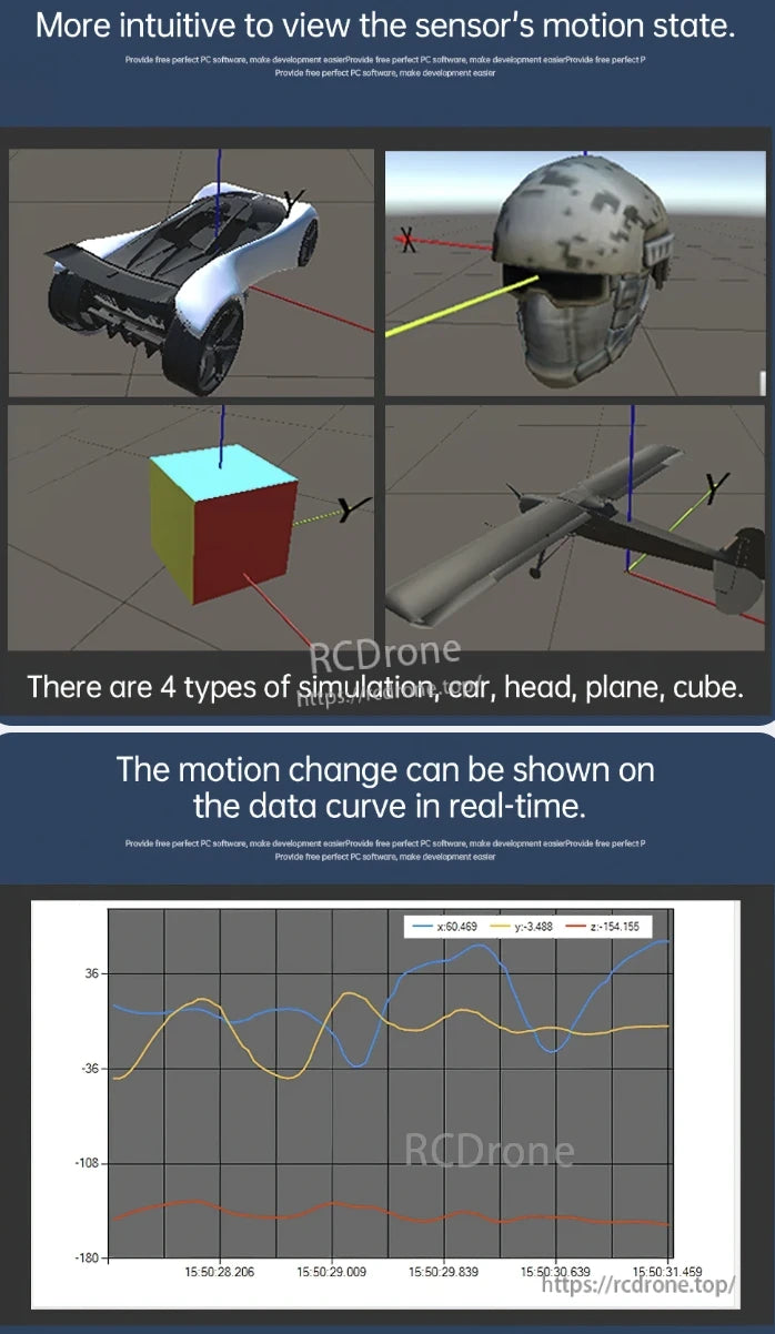 WitMotion SINDT01/02-TTL Tilt Sensor, Sensor motion visualized via car, head, plane, cube simulations; real-time x, y, z data curves for precise monitoring.
