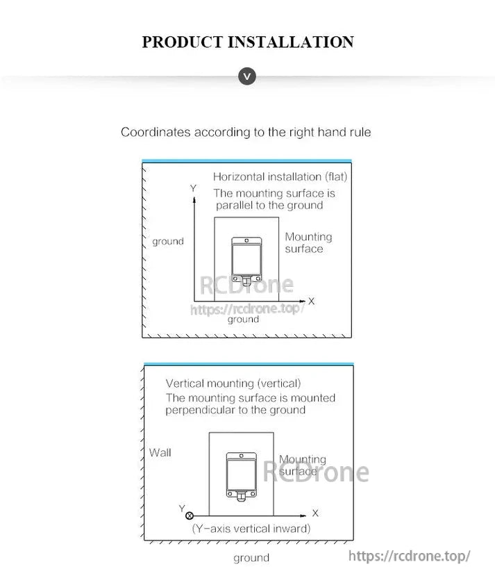 Installation guide for WitMotion SINET Dual-Axis AHRS, showing horizontal/vertical mounting and coordinate axes using the right-hand rule.