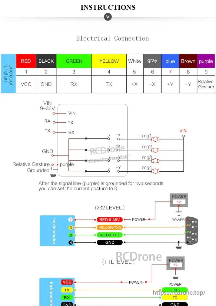 WitMotion SINET Dual-Axis AHRS connection guide: wiring diagrams for 232/TTL, color-coded pins, 9-36V power, and gesture calibration instructions.