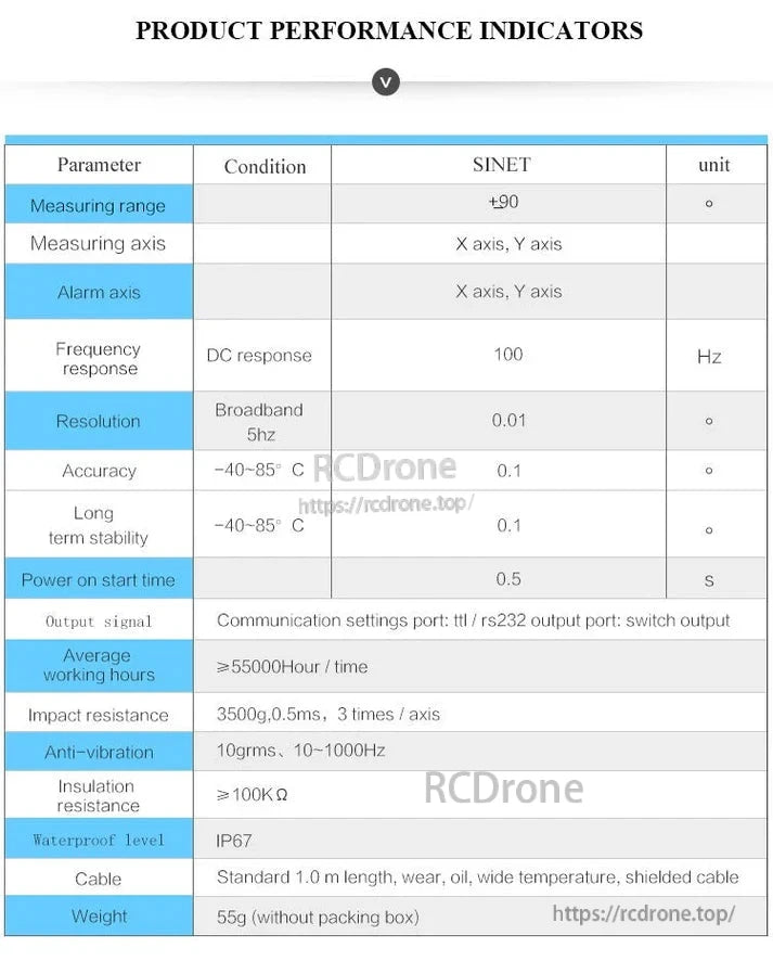 WitMotion SINET Dual-Axis AHRS features ±90° range, 100 Hz response, 0.01° resolution, IP67 rating, TTL/RS232 output, 55g weight, stability, and impact resistance.
