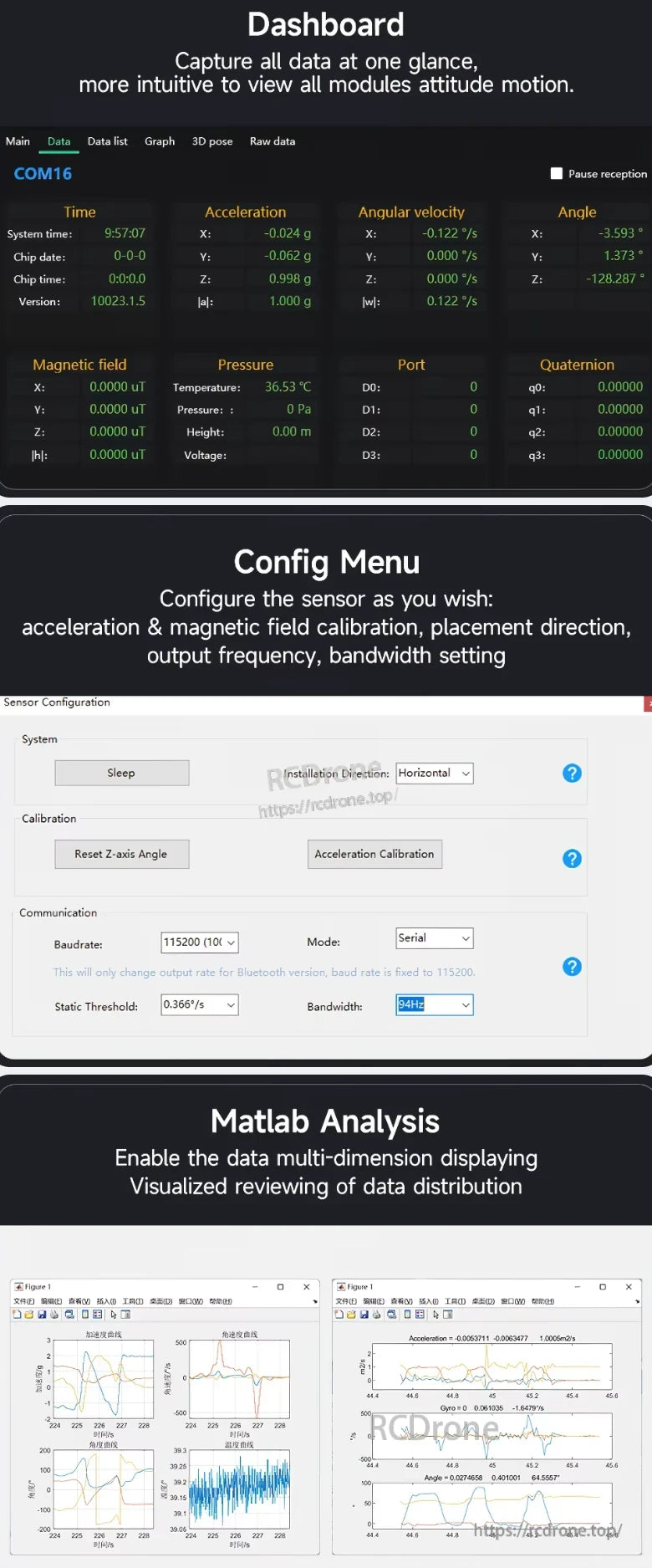 WitMotion WT1-IMU Dual-Axis Angle Sensor, The dashboard shows real-time sensor data; the config menu allows calibration and settings adjustments; Matlab enables multidimensional data visualization.
