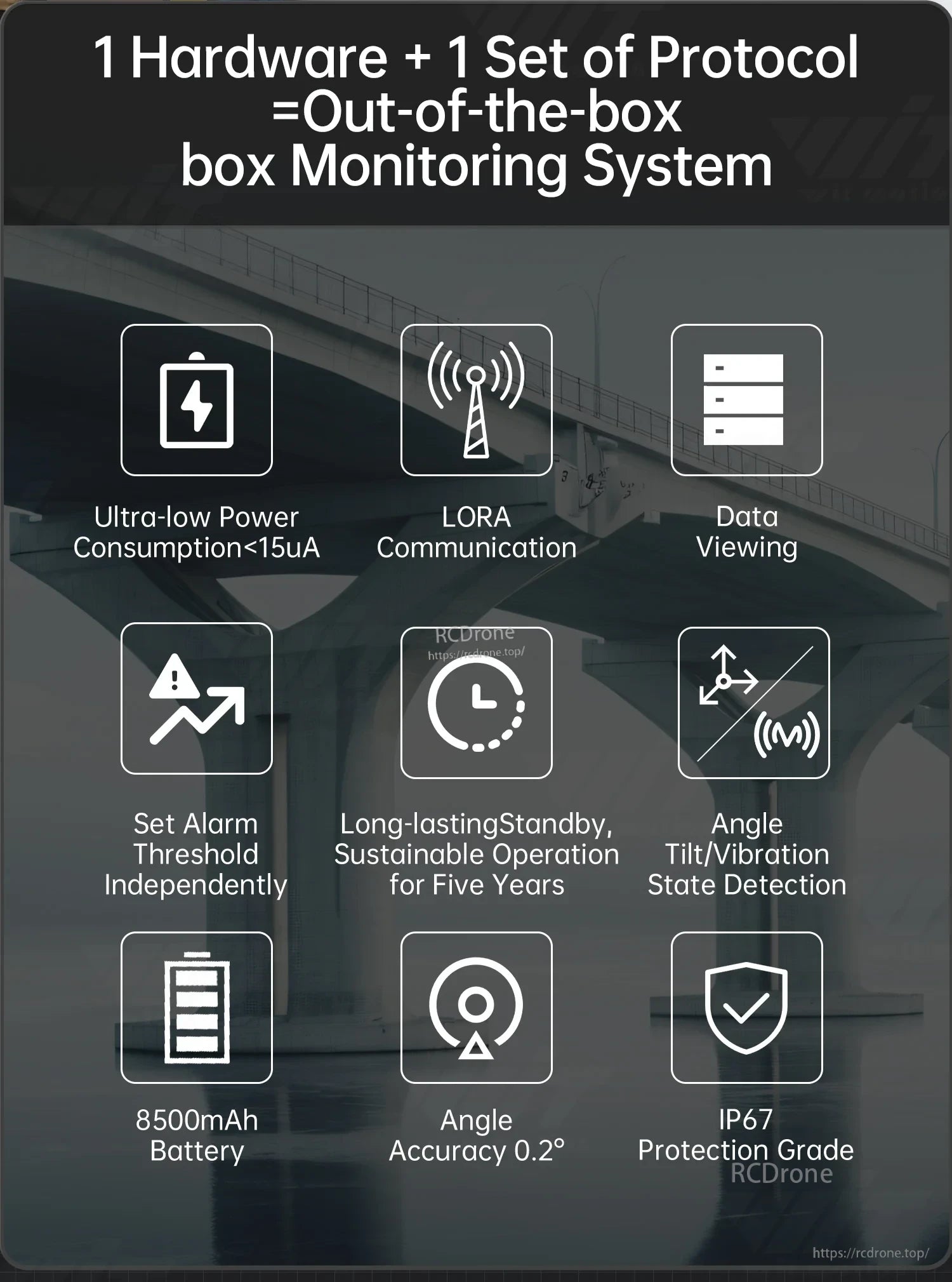 WT303IOT-LORA-A9 feature overview: ultra‑low power, LoRa communication, IP67 rating, 0.2° accuracy