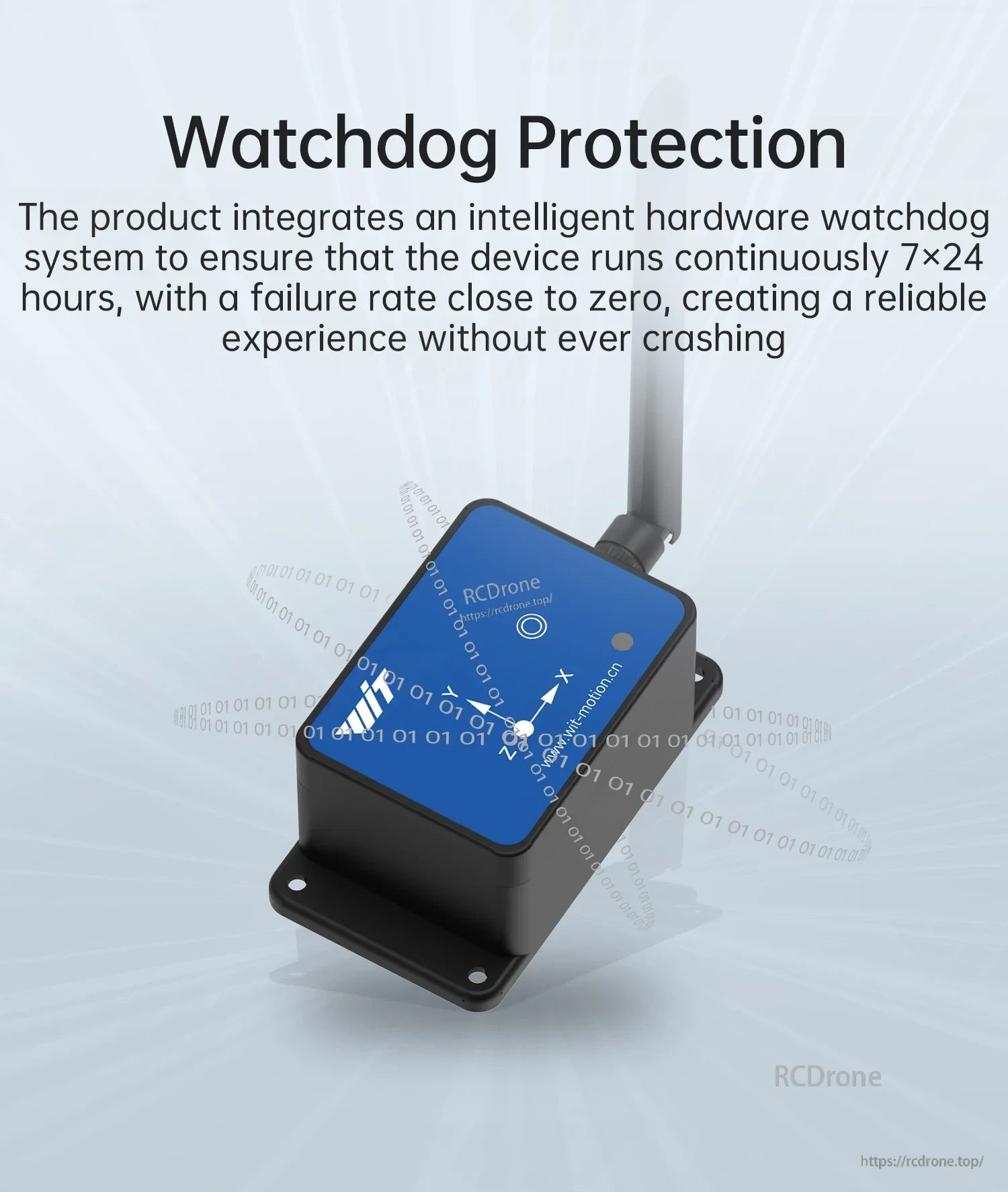 Integrated hardware watchdog protection graphic for continuous 7×24 operation and reliability