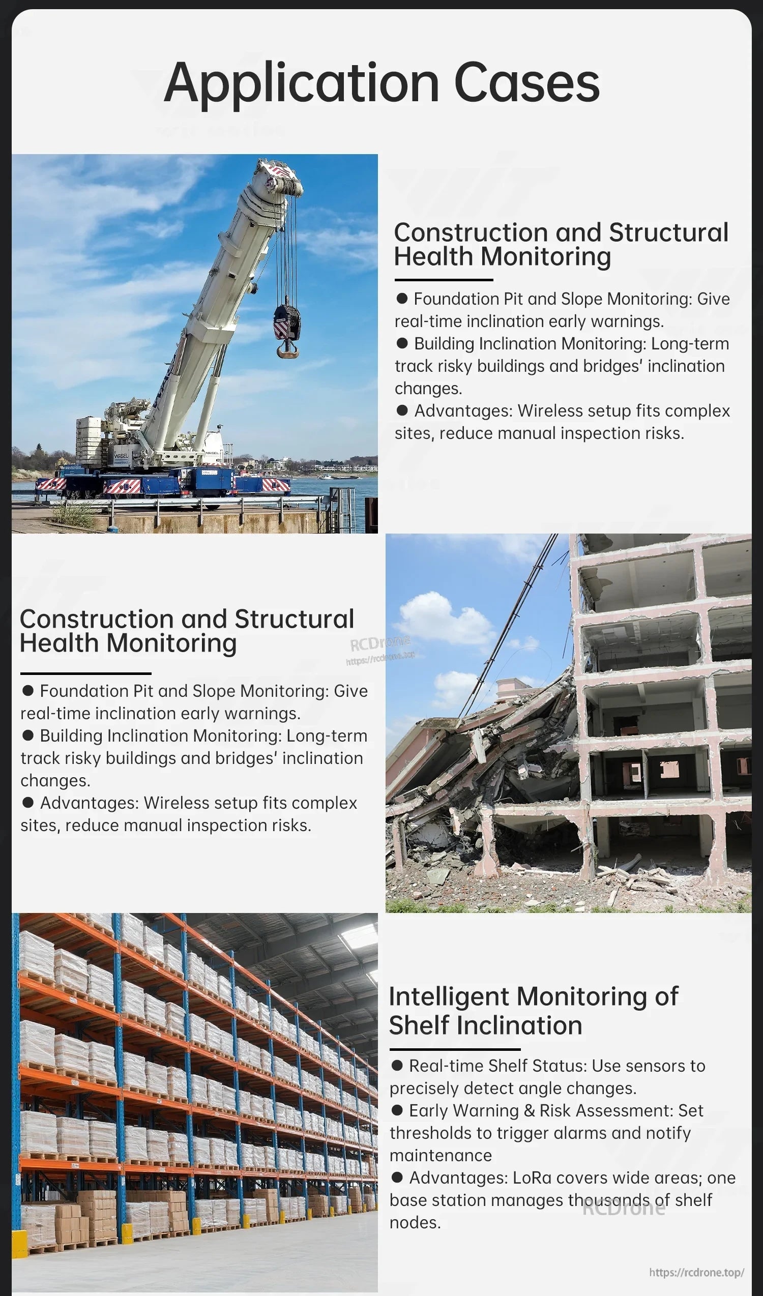 Application cases collage for structural health monitoring, construction sites, and warehouse shelf inclination tracking