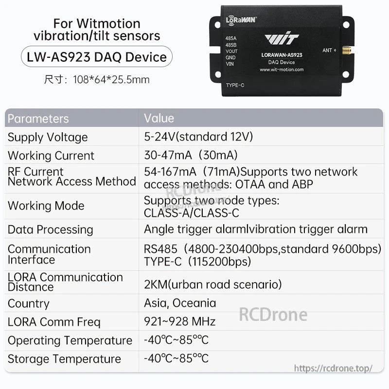 LW-AS923 DAQ device parameter chart for WitMotion tilt/vibration sensors, LoRaWAN-AS923 frequencies