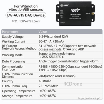 LW-AU915 DAQ device parameter chart for WitMotion tilt/vibration sensors, Australia AU915 LoRa band