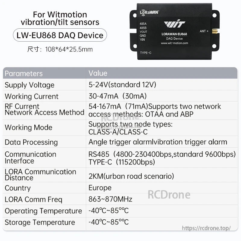 LW-EU868 DAQ device parameter chart for WitMotion tilt/vibration sensors, Europe EU868 LoRa band