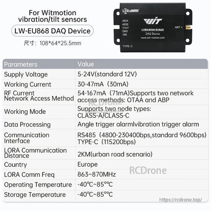 LW-EU868 DAQ device parameter chart for WitMotion tilt/vibration sensors, Europe EU868 LoRa band