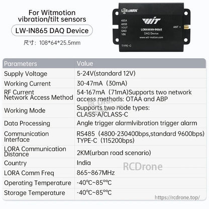 LW-IN865 DAQ device parameter chart for WitMotion tilt/vibration sensors, India IN865 LoRa band