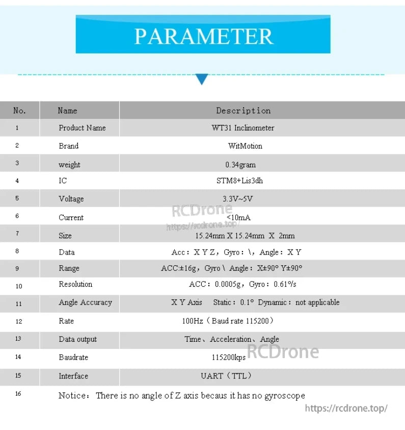 WitMotion WT31N Inclinometer, The WitMotion WT31 inclinometer measures acceleration and angle via UART, lacks Z-axis angle, uses STM8+Lis3dh IC, operates at 3.3V-5V, and consumes <10mA.