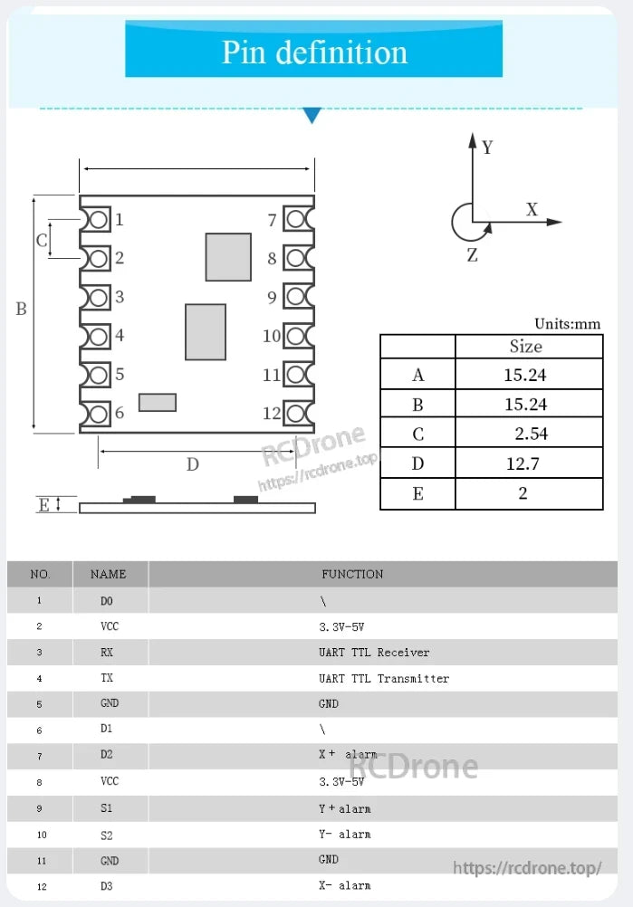 Summary: Pin details for WitMotion WT31N inclinometer, covering 12 pins' dimensions, functions, UART TTL interface, and alarm signals.
