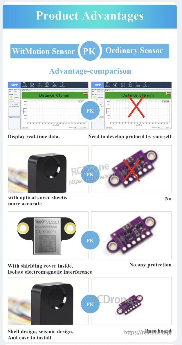 WitMotion WT53D 4 m Laser Distance Sensor, WitMotion sensor offers real-time data, optical cover, internal shielding, and durable design for superior performance.