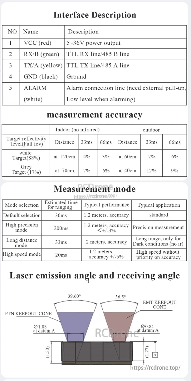 WitMotion WT53R Laser Distance Sensor, The WitMotion WT53R laser sensor works on 5-36V power, offers high precision (±3%), TTL serial interface, alarm output, and suits indoor/outdoor use with 39.6° emission and 36.5° reception angles.