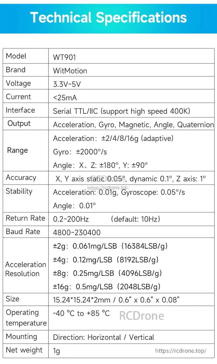 The WitMotion WT901 is a compact 9-axis IMU with accelerometer, gyro, and magnetometer. It supports 3.3V-5V, <25mA current, TTL/I²C interface, and outputs motion data at 0.2–200Hz. Size: 15.24×15.24×2mm, weight: 1g, temp: -40°C to +85°C.