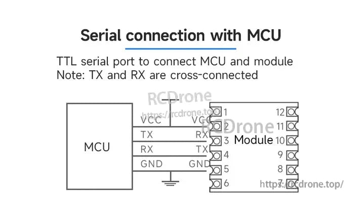 Connect MCU to module via TTL serial port with crossed TX/RX; link VCC, GND, TX, RX pins.
