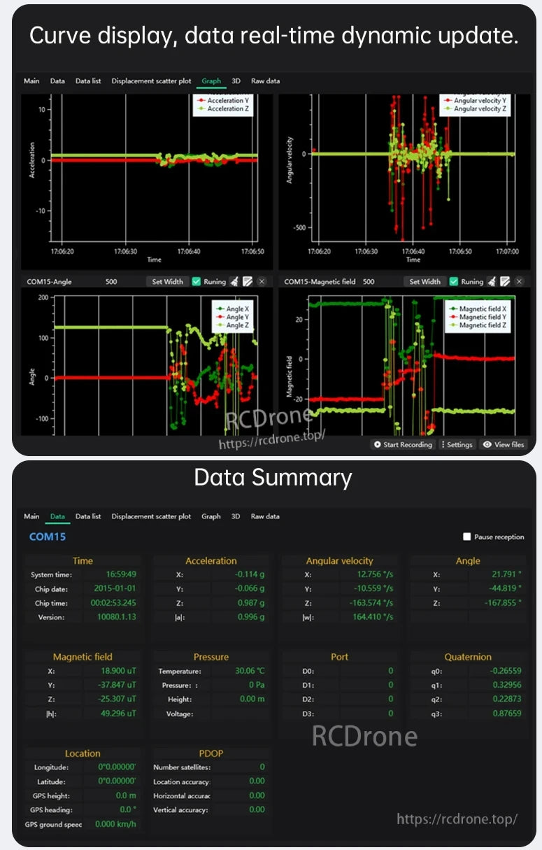 WitMotion WT9011DCL BLE Sensor, Real-time display of acceleration, angular velocity, angle, magnetic field, GPS, and sensor data from COM15, including graphs, numerical summaries, time, temperature, pressure, and quaternion values.