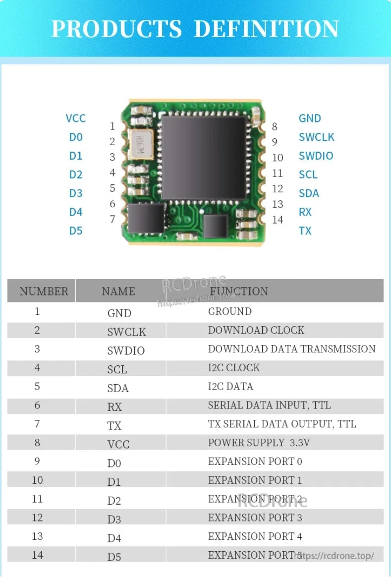 WitMotion WT931 9-Axis Attitude Sensor, The WitMotion WT931 features 14 pins for power, ground, serial, I2C, and expansion, supporting data transmission, clock signals, and multiple GPIOs for flexible connectivity and control.