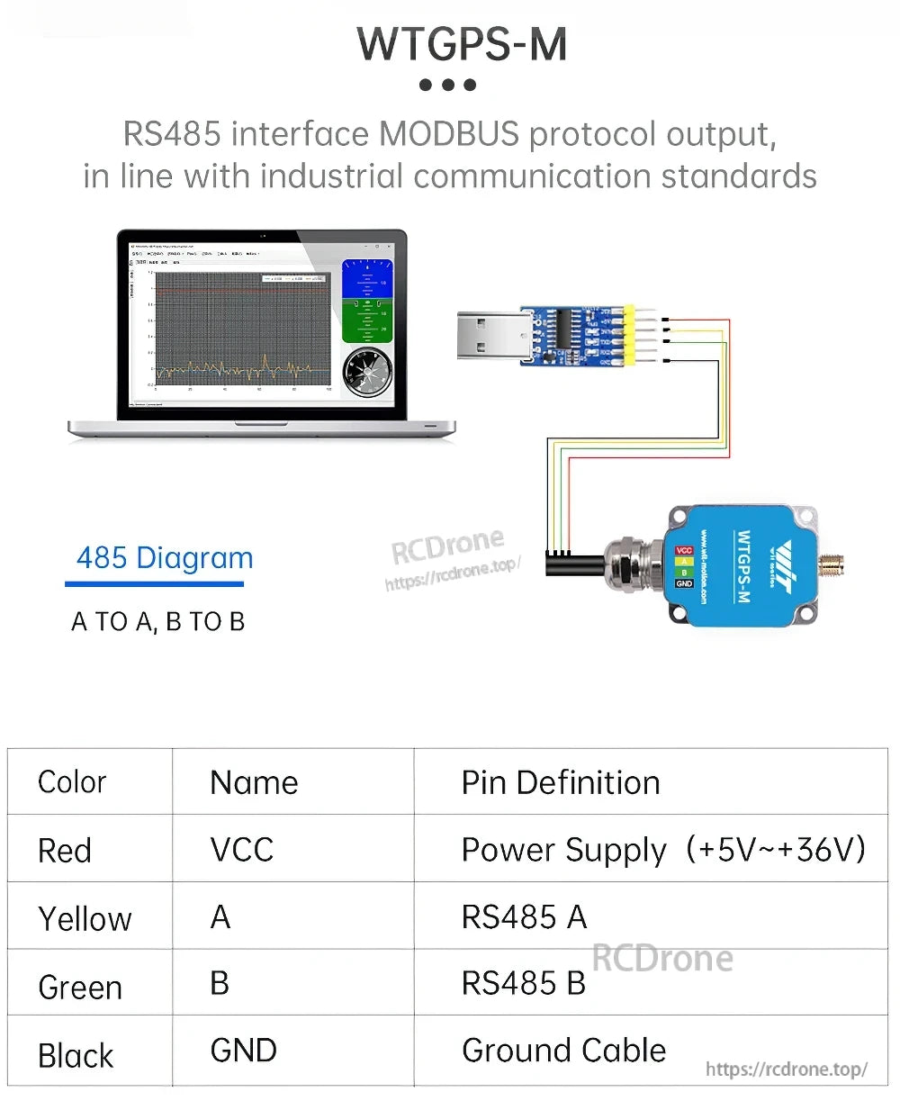 WTGPS‑M RS485/MODBUS version wiring diagram and pin table for VCC, A, B, and GND