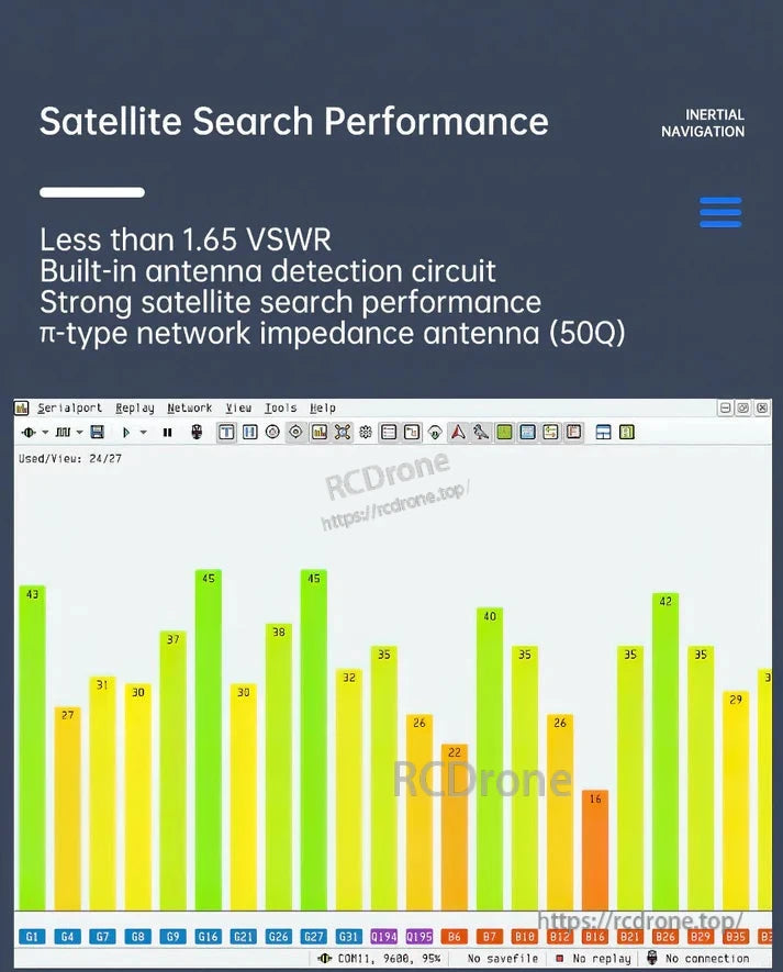 VK-162 Modulo Ricevitore GPS Di Posizionamento E Navigazione Con Antenna Incorporata Interfaccia Usb Per Una Precisa 88060008 - Foto 13