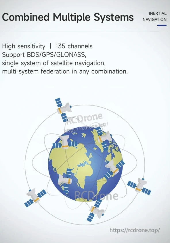 WitMotion WTGPS, High-sensitivity 135-channel system supports BDS, GPS, and GLONASS navigation.