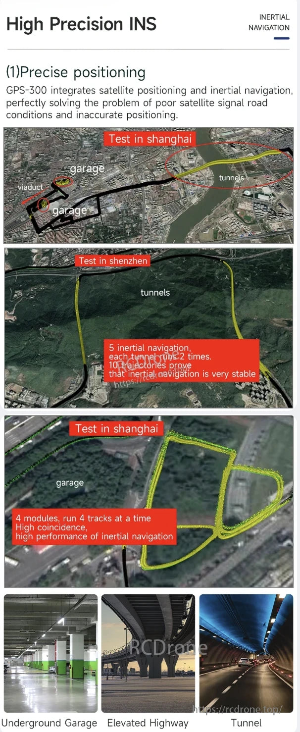 WitMotion WTGPS, High Precision INS uses satellite and inertial navigation for accurate positioning in challenging environments like tunnels and garages, delivering stable, consistent results in tests in Shanghai and Shenzhen.