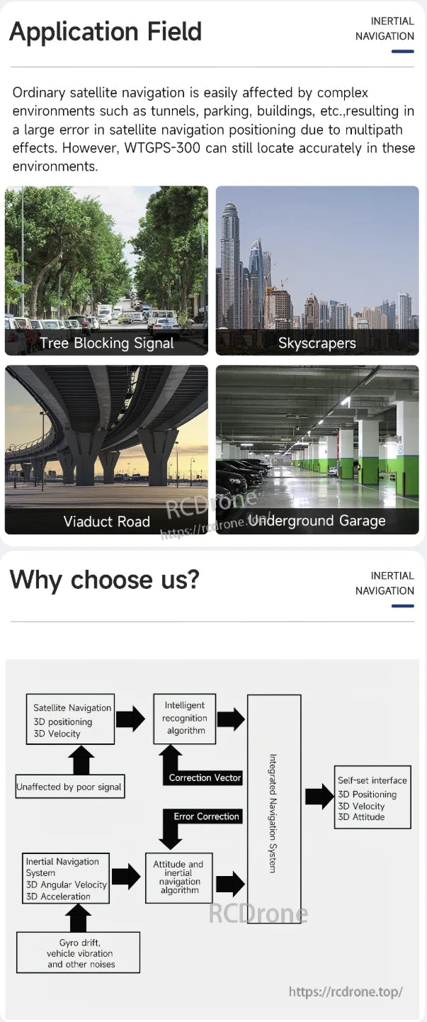 WitMotion WTGPS, WTGPS-300 provides accurate 3D navigation in difficult environments by combining satellite and inertial systems with intelligent error correction algorithms.