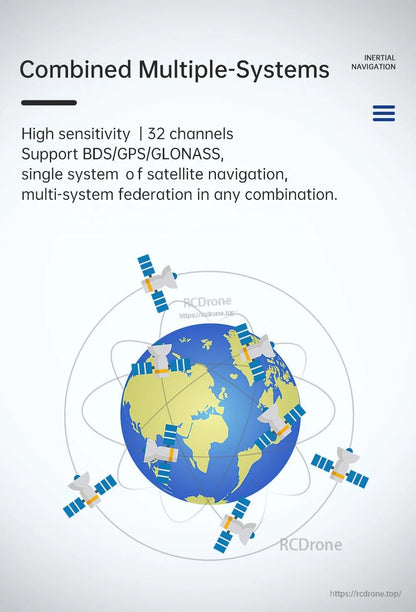 Multi-system satellite navigation graphic showing combined GPS/BDS/GLONASS support illustration