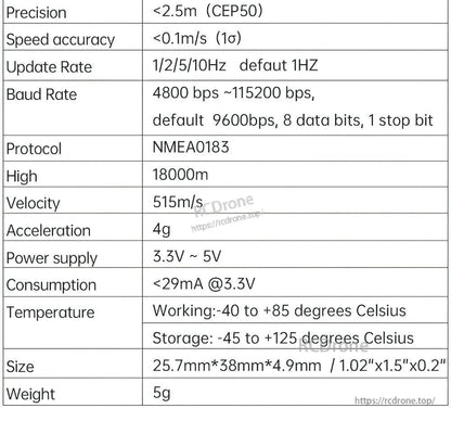 Specifications table listing update rate, baud rate, NMEA0183 protocol, power, size, and temperature range