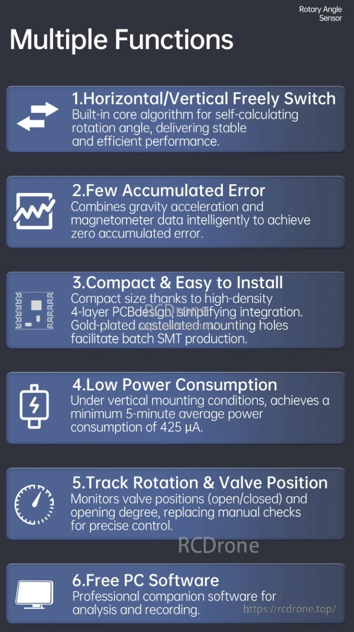 The WitMotion WTR03L Rotary Angle Sensor features horizontal/vertical switching, no accumulated error, compact size, low power, valve tracking, and free PC software.