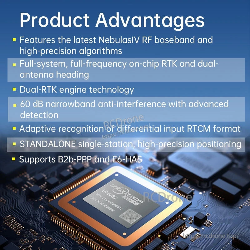 Product advantages graphic for the UM982 RTK GNSS module with NebulasIV baseband and dual-antenna support