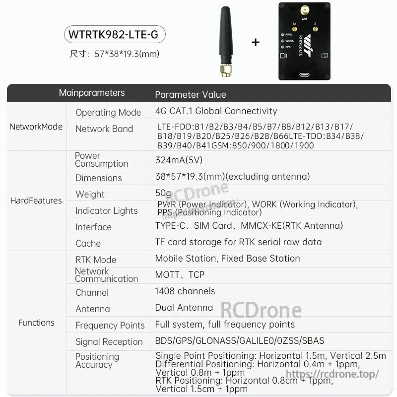 WitMotion WTRTK982-LTE-G RTK GNSS module with antenna, Type-C port, SIM slot, and status indicators
