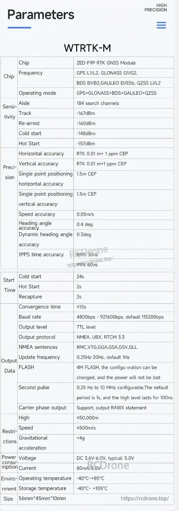 WitMotion WTRTK-M ZED-F9P RTK GNSS GPS, The WTRTK-M features a high-precision ZED-F9P RTK GNSS module with multi-constellation support, fast start times, multiple protocols, and operates in extreme temperatures (-40°C to +85°C).