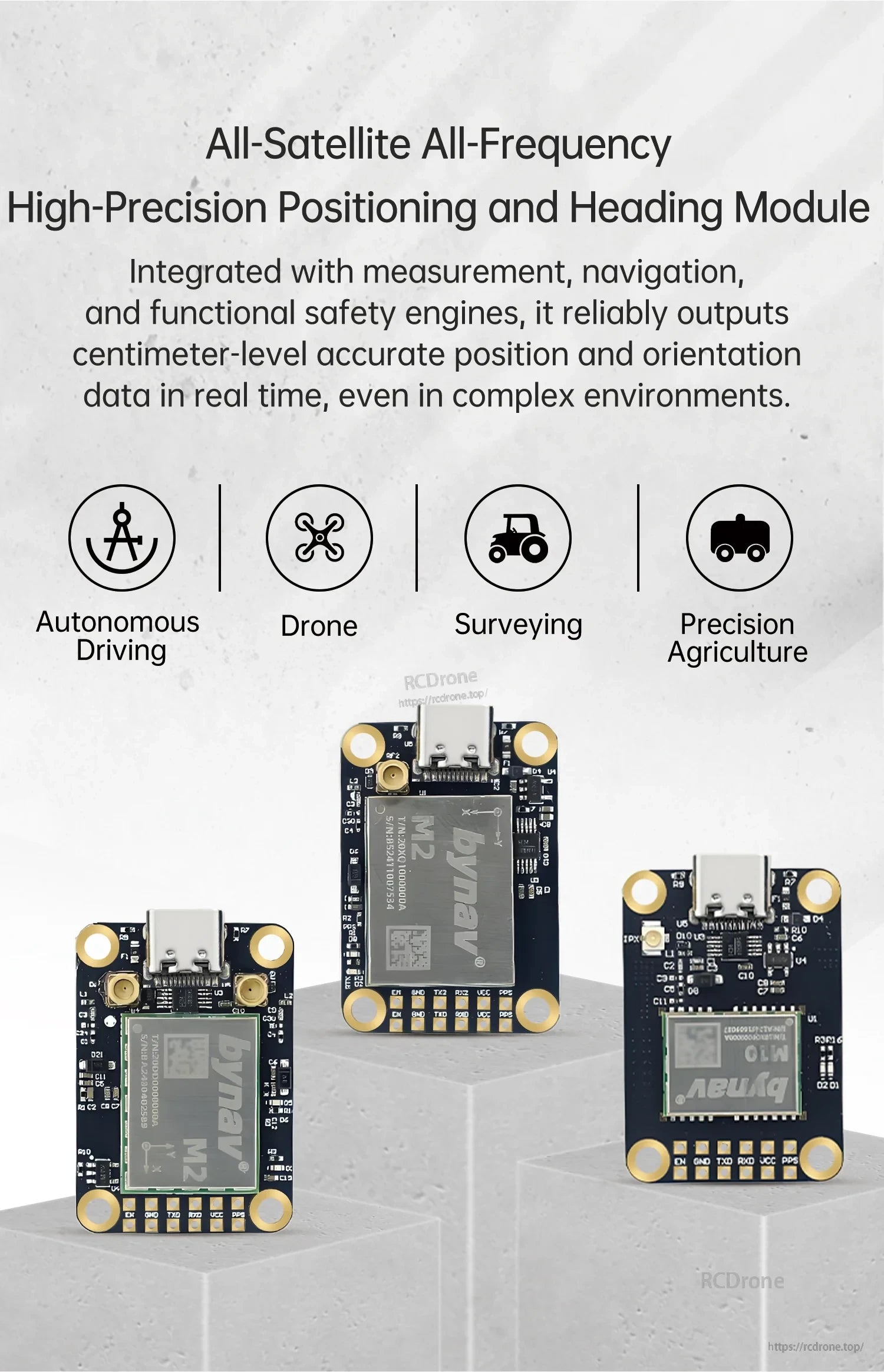 WitMotion WTRTK-M10 RTK GNSS module for drone, surveying, and precision agriculture applications