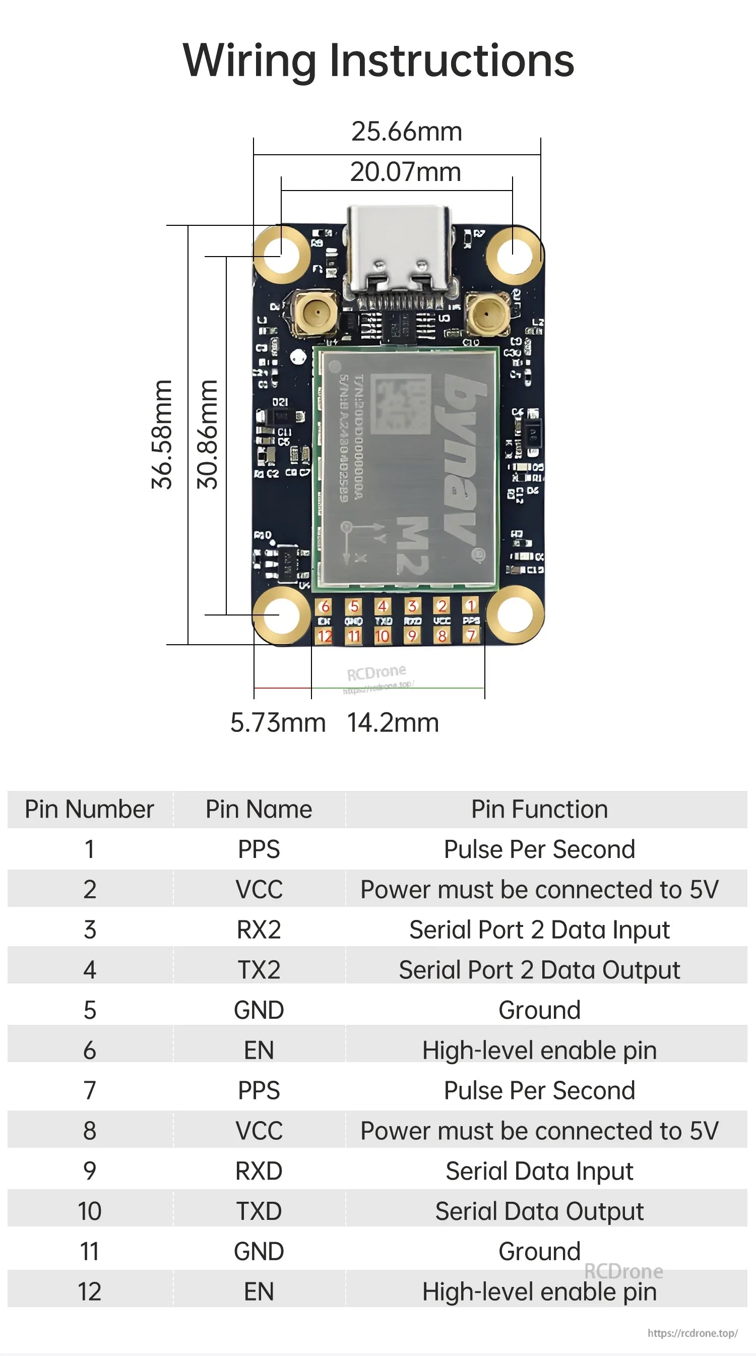 WTRTK-M10 wiring diagram with board dimensions and 12-pin function table