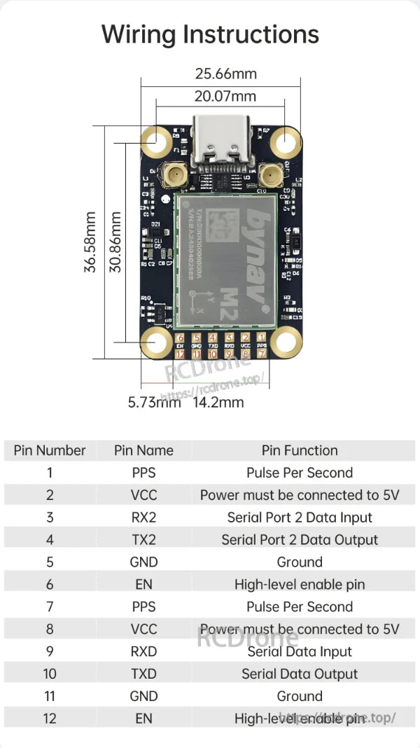 WitMotion WTRTK-M10 / M20 / M20D, The WitMotion WTRTK-M10/M20/M20D module offers USB interface, 12-pin layout, power, serial communication, PPS, and enable functions for GPS applications.