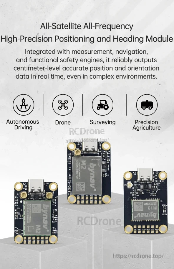 WitMotion WTRTK-M10 / M20 / M20D, High-precision satellite module offers centimeter-level accuracy for autonomous vehicles, drones, surveying, and agriculture with real-time data.
