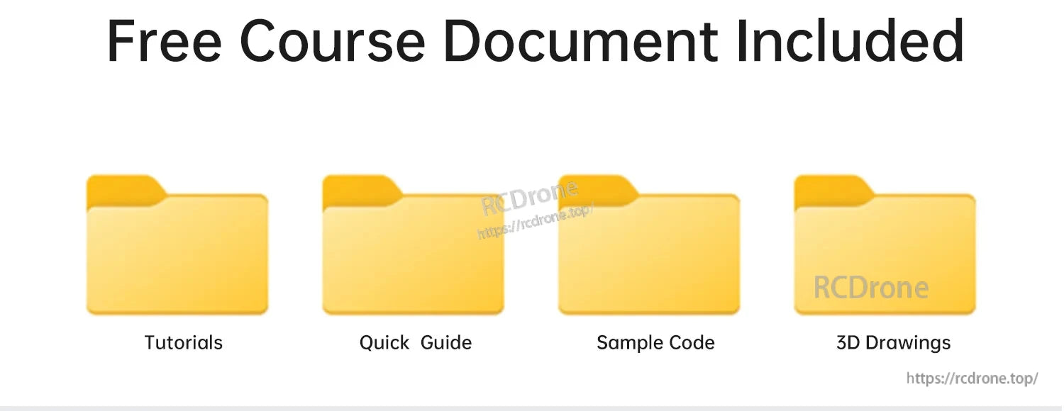 Icons for included documents: tutorials, quick guide, sample code, and 3D drawings
