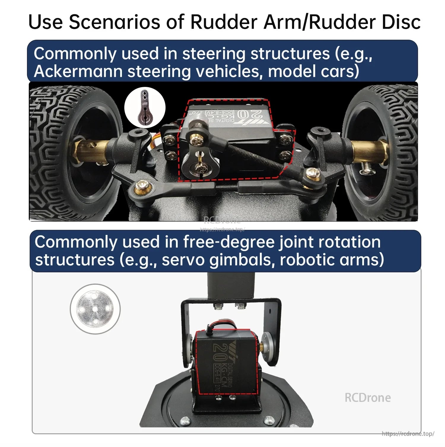 Use scenarios: installed in RC car steering assembly and in a free-degree joint mount for gimbals or robotic arms