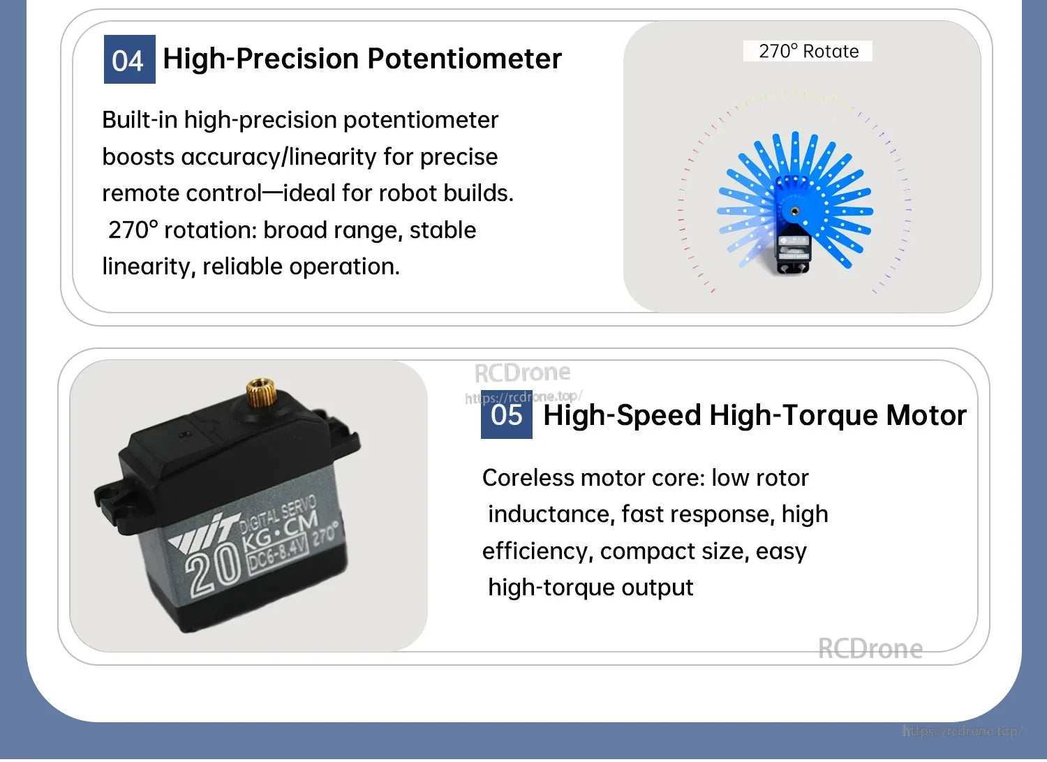 Feature panel for high-precision potentiometer, 270° rotation range, and coreless motor for high-speed torque output