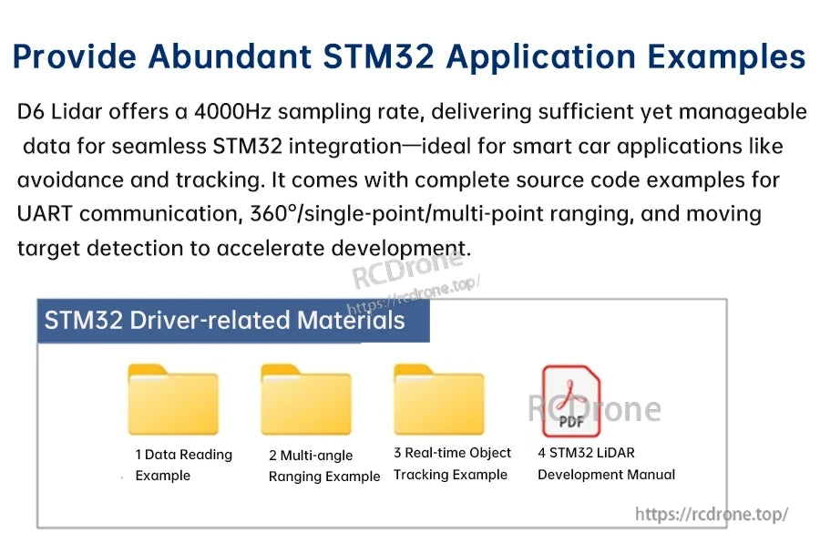 STM32 application examples graphic for D6 LiDAR with UART communication materials and downloadable documents