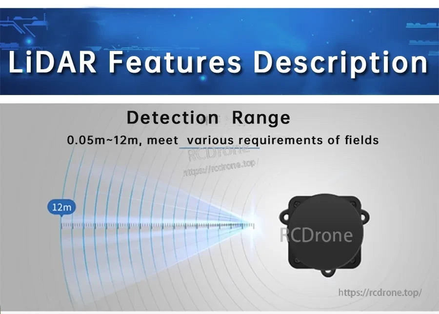 LiDAR detection range illustration indicating 0.05 m to 12 m sensing distance for the scanning module