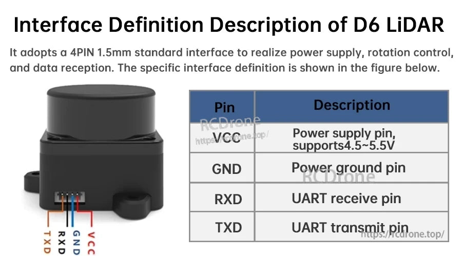 4-pin 1.5 mm interface pinout for D6 LiDAR with VCC, GND, RXD, and TXD UART connections