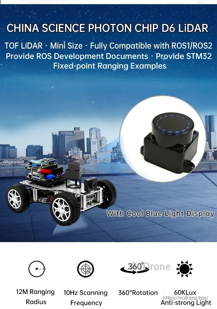 WitMotion 360° TOF LiDAR Sensor D6 promo with ROS1/ROS2 compatibility icons and 12 m ranging radius