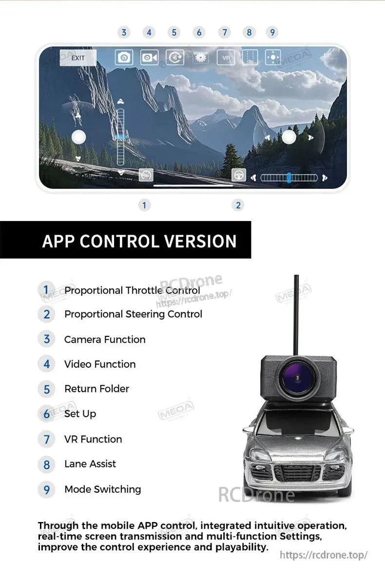 Wltoys 6401-C 1/64 FPV Mini RC Car, APP-controlled RC car with proportional throttle, steering, camera, video, VR, lane assist, mode switching, and setup functions for enhanced performance and user experience.