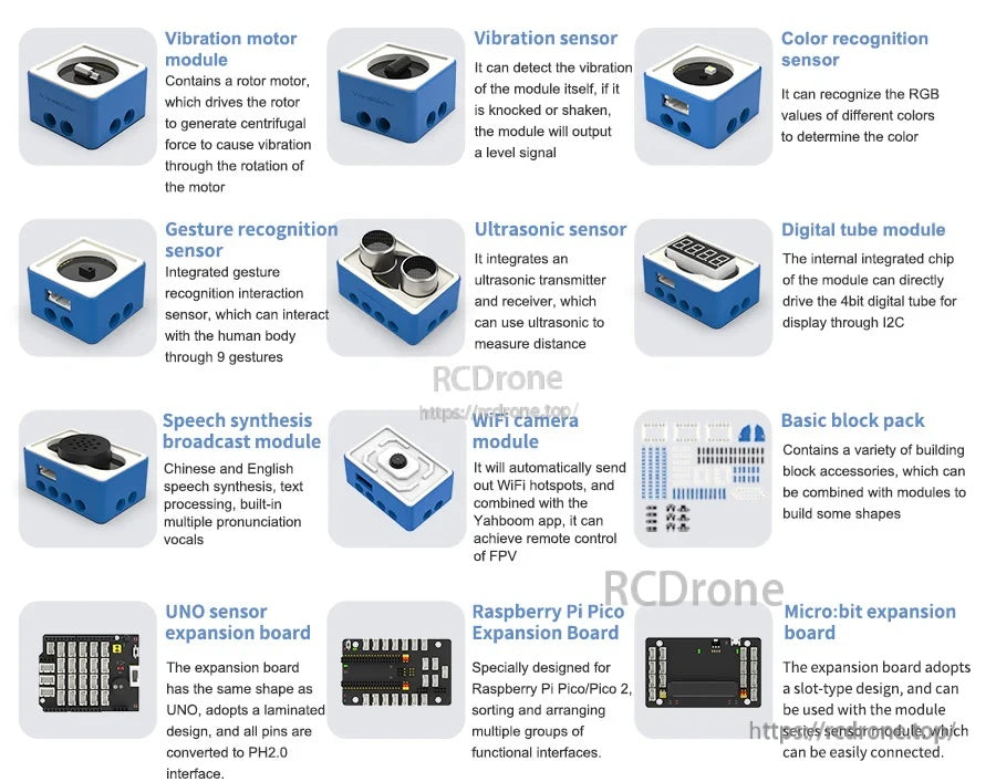 More modules and accessories list including gesture, ultrasonic, color recognition, WiFi camera, expansion boards, blocks