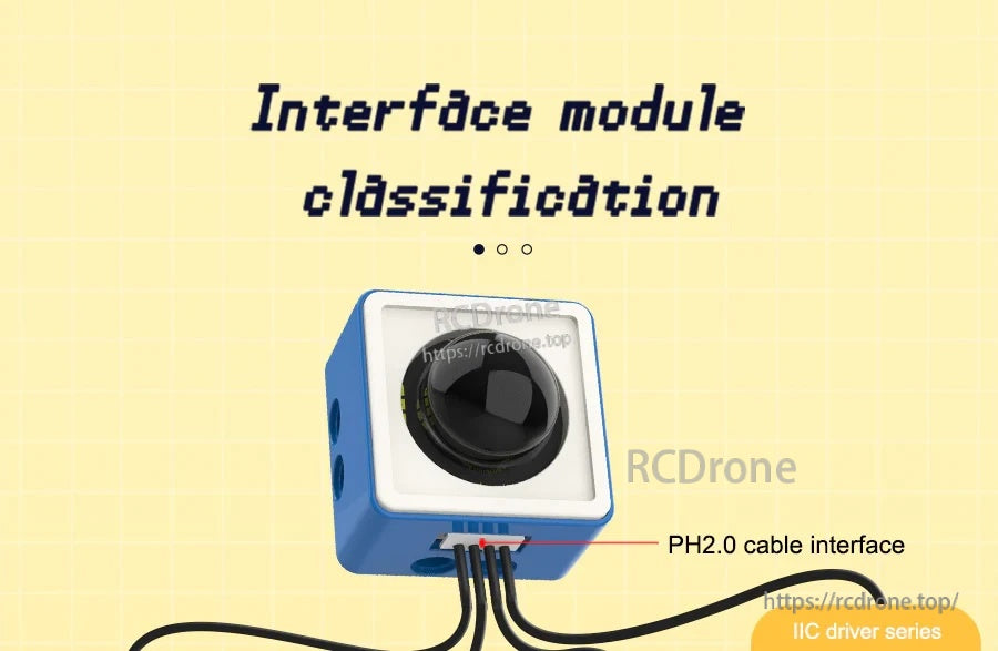 Interface module classification graphic showing a cube sensor module with lens and PH2.0 cable interface label