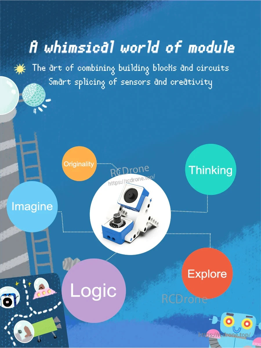 Creative learning graphic highlighting originality, imagination, logic, thinking, and exploration with a module build