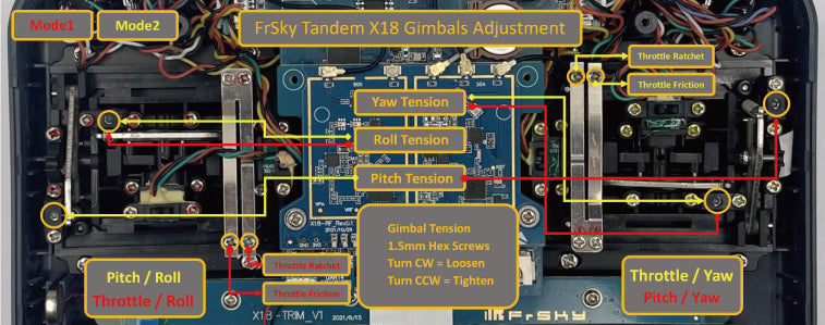 FrSky Tandem X18/X18S/X18SE Transmitter - Internal 900MHz/2.4GHz Dual-Band & External Module Bay FPV Drone RC Plane Remote Controller 12 FrSky Tandem X18/X18S/X18SE Transmitter, Model Modez FrSky Tandem X18 Gimbals Adjustment Thco