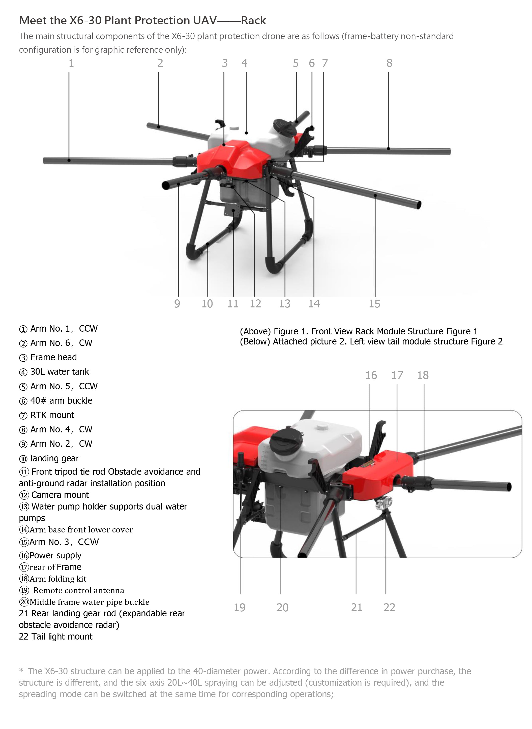 The Dreameagle F30 6-Axis Agriculture Drone Frame Kit consists of main structural components and features a 30L water tank, camera mount, and more.